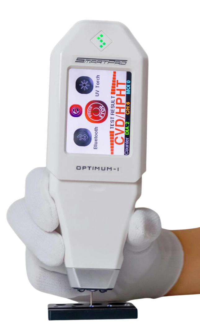 Optimum-I