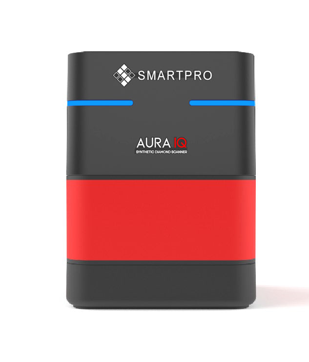 Aura IQ