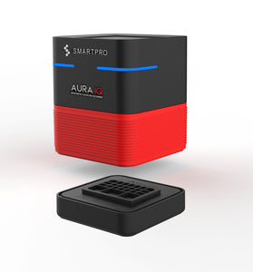 Aura IQ